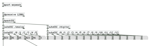 Here's a patch for reading OSC messages in PD.